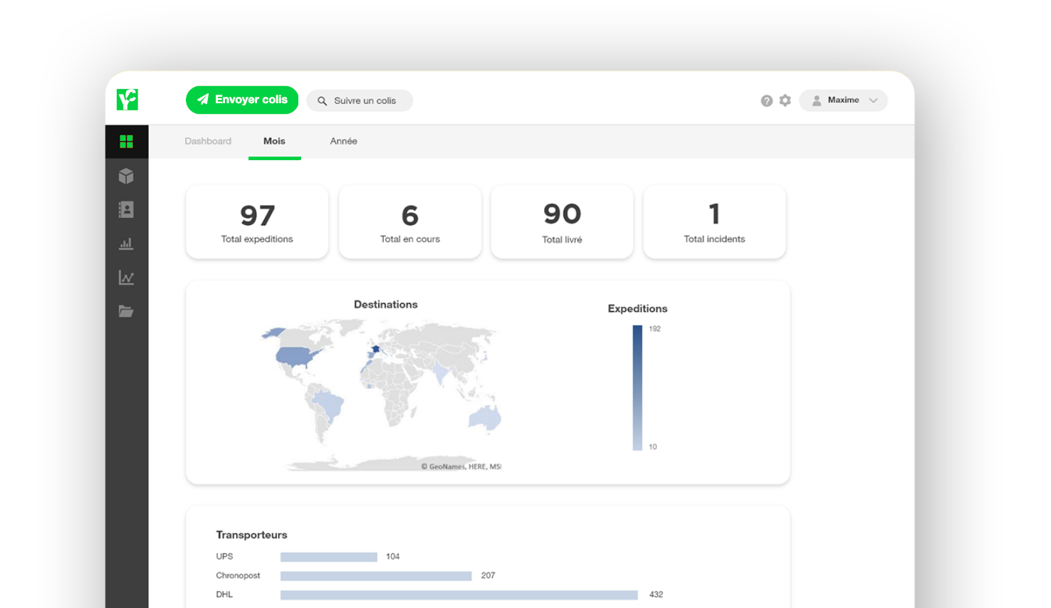 Tableau de bord dans l'espace client